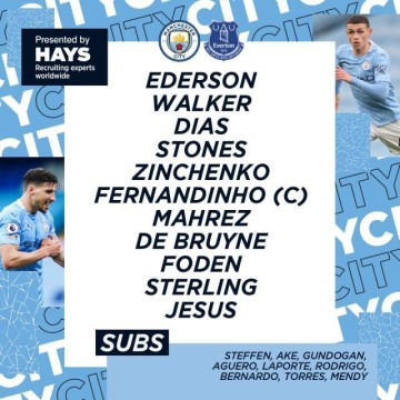 亚冠-英超收官战10场同时开球！诸强首发阵容已经公布